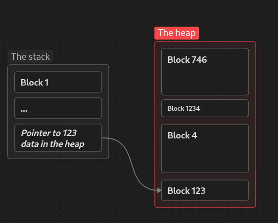 Pasted image 20260402115509.png